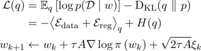 Uncertainty quantification in non-rigid image registration via stochastic gradient Markov chain Monte Carlo cover file