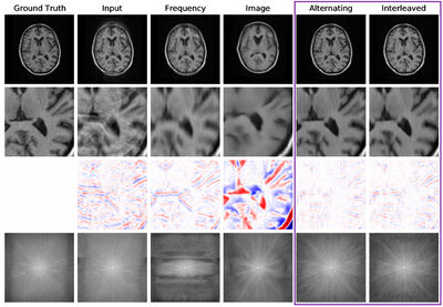 Joint Frequency and Image Space Learning for MRI Reconstruction and Analysis cover file